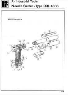 Shematika orodja Shematika orodja